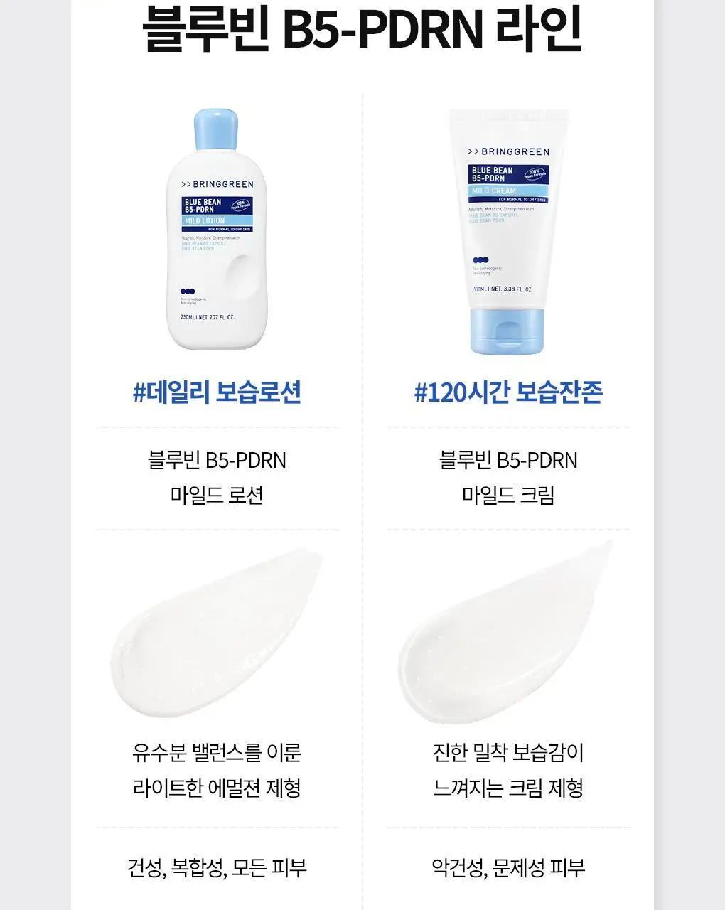[화해1위] 브링그린 블루빈 B5-PDRN 마일드 로션 230ml (+블루빈크림 7ml) 상세페이지 46